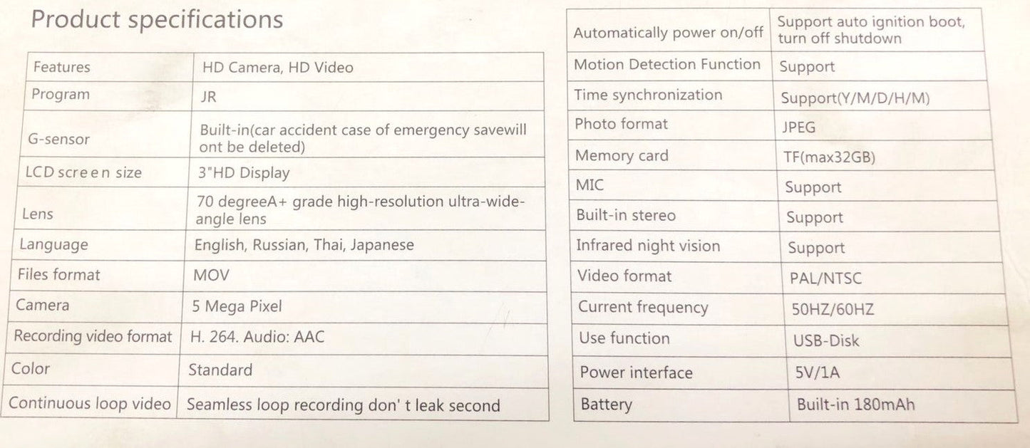 Dash Cam