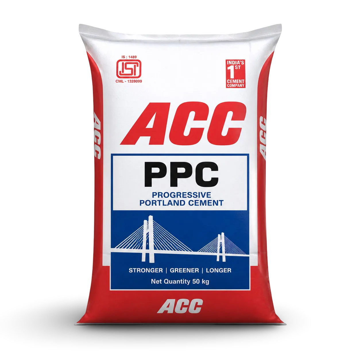 ACC Cement - PPC